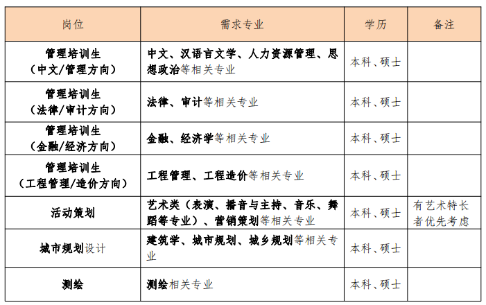 1646620326946606.png image.png