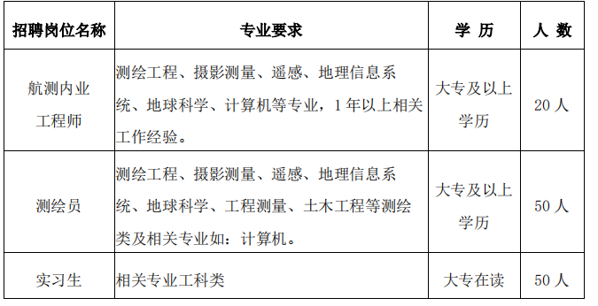 1646289601319131.png image.png