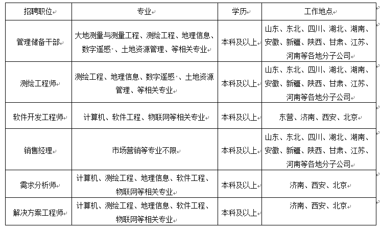 1646204079979356.png image.png