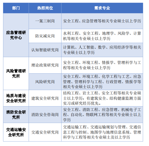 1636697812656958.png image.png