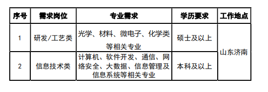 1636613645155284.png image.png